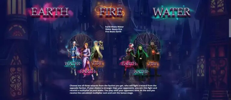 Wizardz World