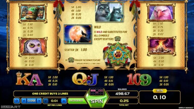 Wolf Quest