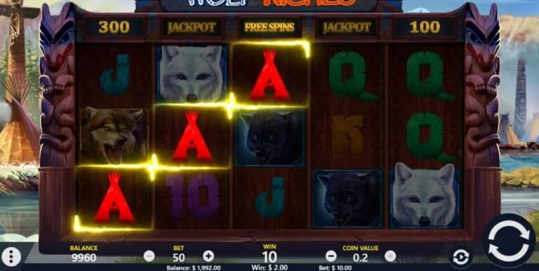 Wolf Riches