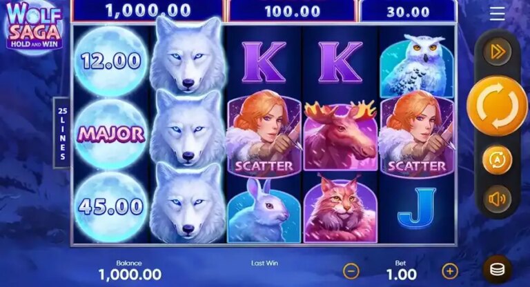 Wolf Saga