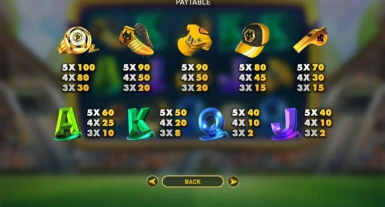 Wolves Slot