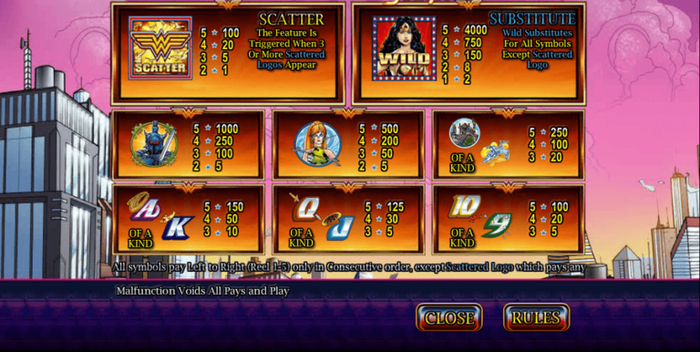 Wonder Woman Jackpots