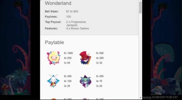 Wonderland (Gamesys)