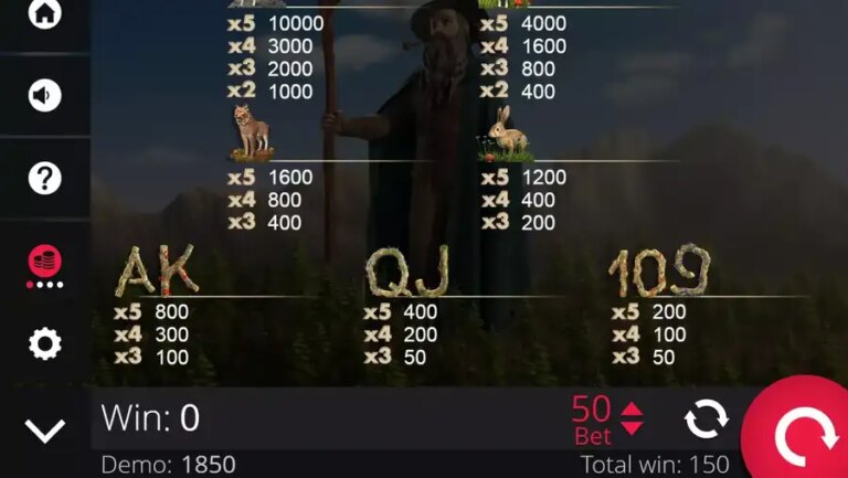 Woodwoses Magic