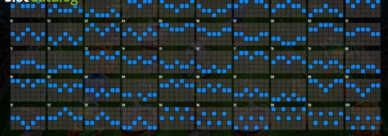 World Cup Football Slot