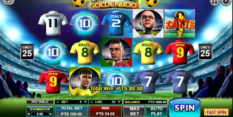 World Cup Golden Boot