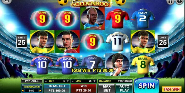 World Cup Golden Boot