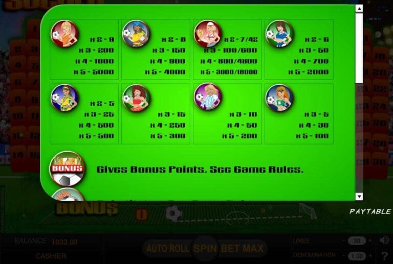 World Soccer (SkillOnNet)