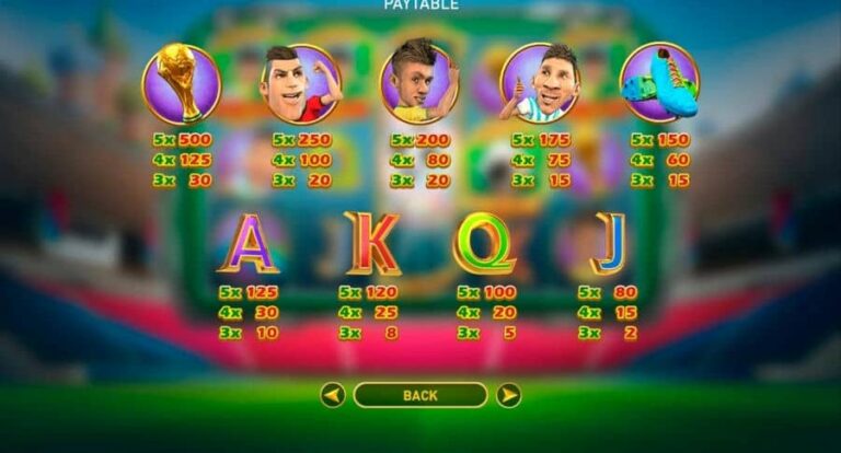 World Soccer Slot 2