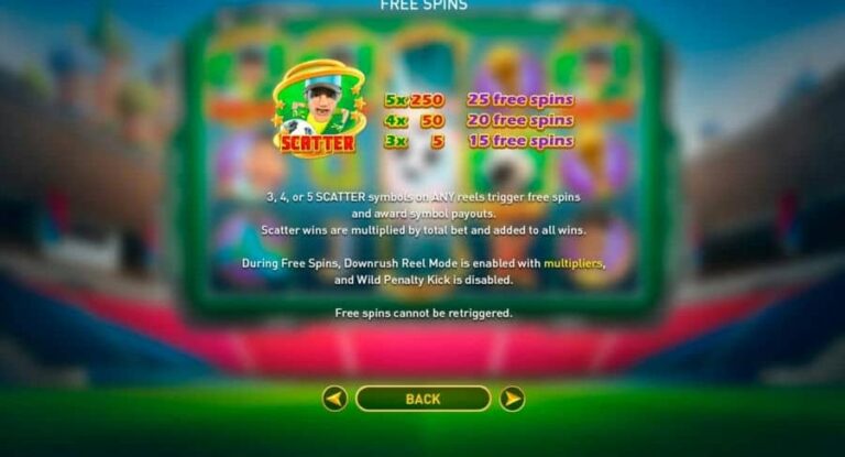 World Soccer Slot 2