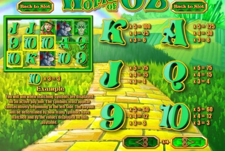 World of Oz