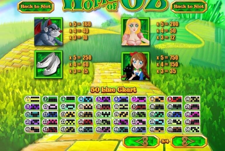 World of Oz