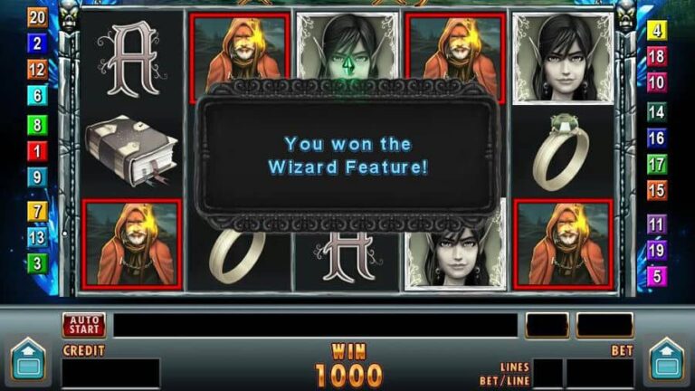World of Wizard