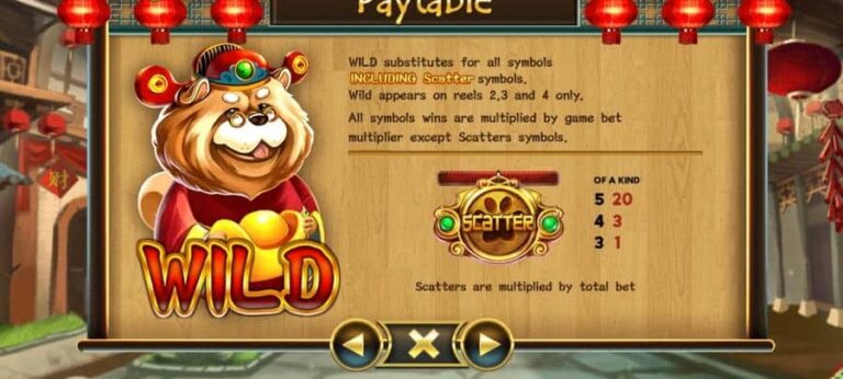 Wow Prosperity