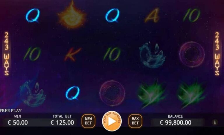 X Elements
