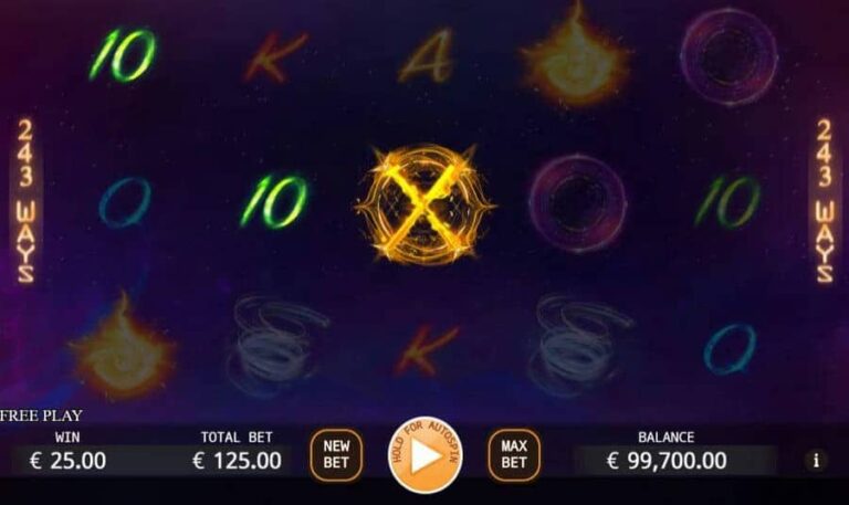 X Elements