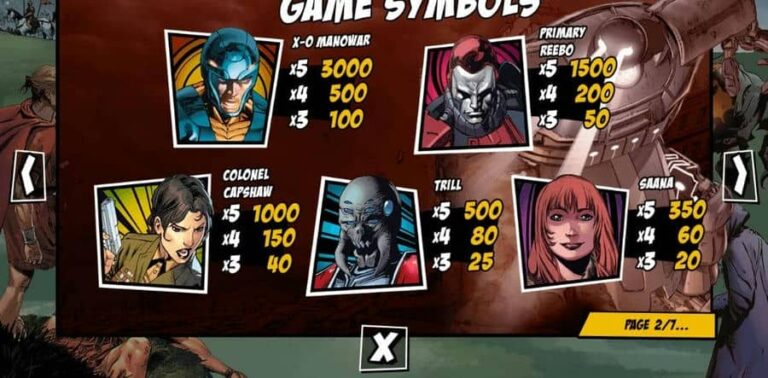 X-O ManOWar