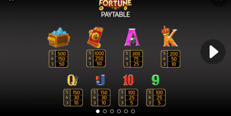 Xing Fu Fortune