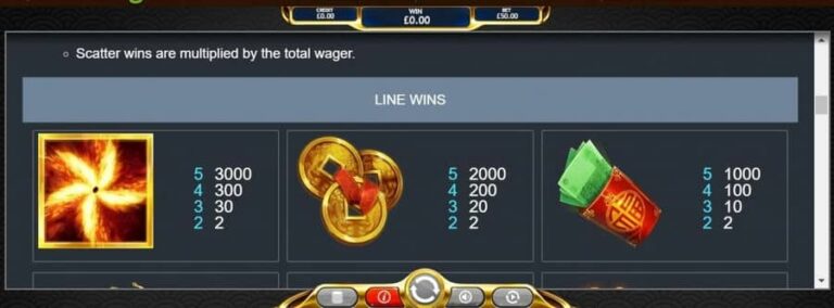 Xingyun BaoZhu Jackpot