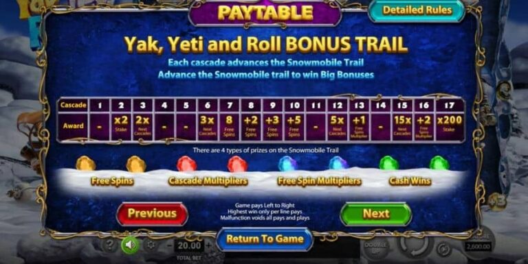 Yak Yeti and Roll