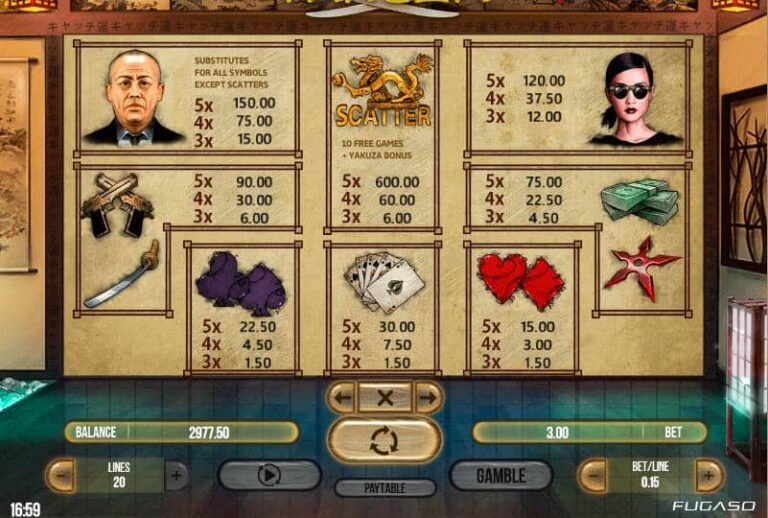 Yakuza (Fugaso)