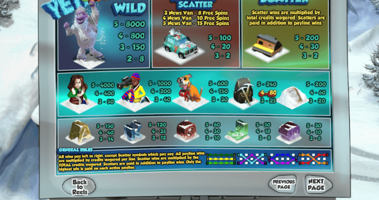 Yeti Hunti 3D