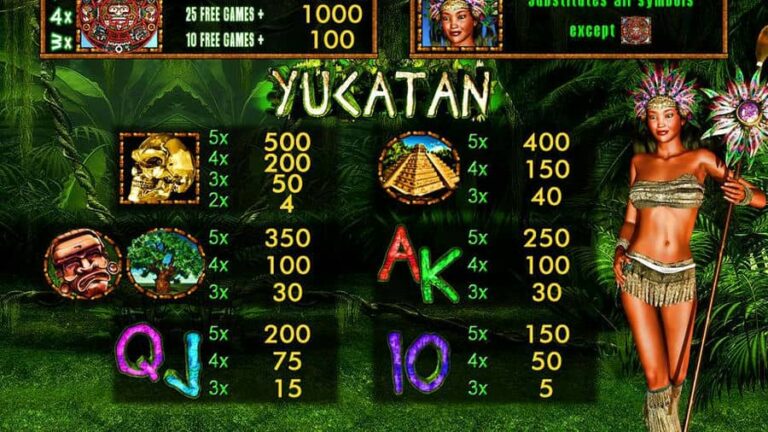 Yucatan