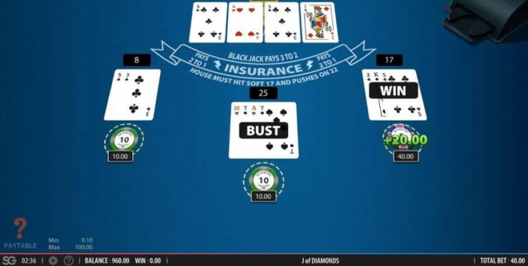 Zappit Blackjack