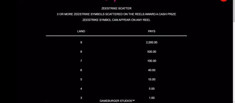 Zee Strike