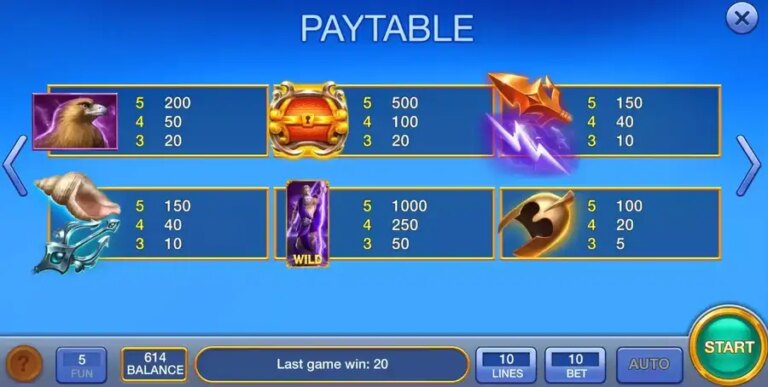 Zeus Legends