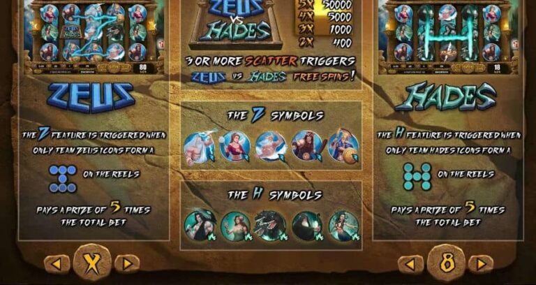 Zeus Vs Hades