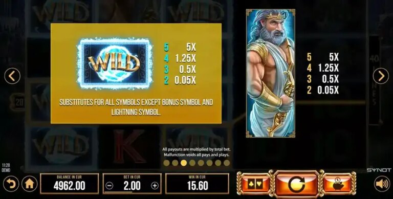 Zeus Wild Thunder
