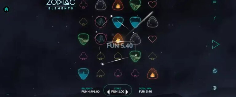 Zodiac Elements