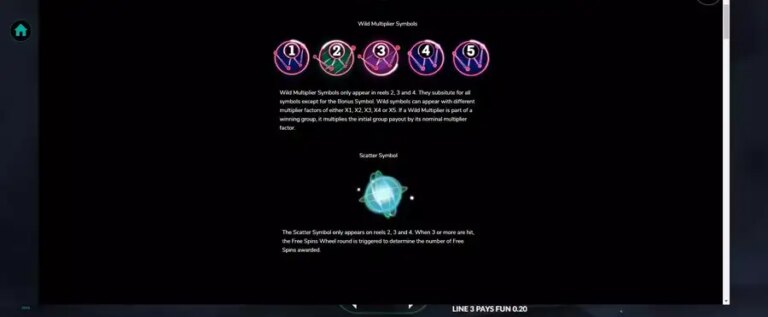 Zodiac Elements