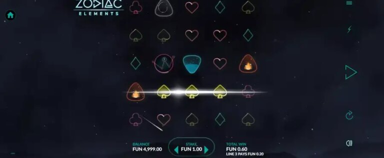 Zodiac Elements