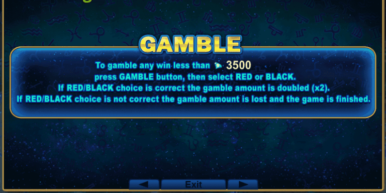 Zodiac Wheel