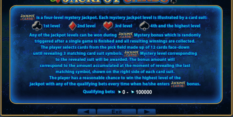 Zodiac Wheel
