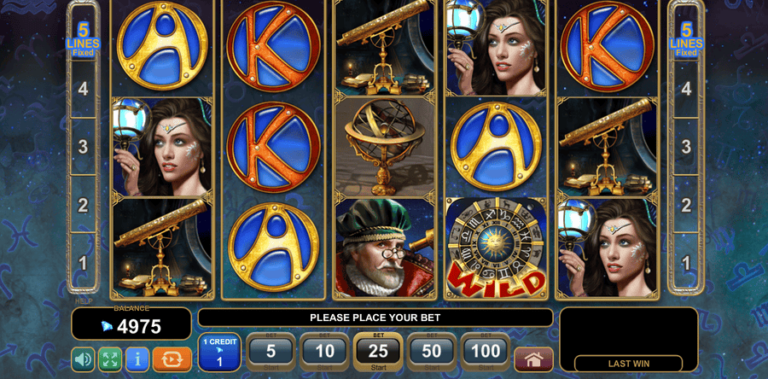 Zodiac Wheel