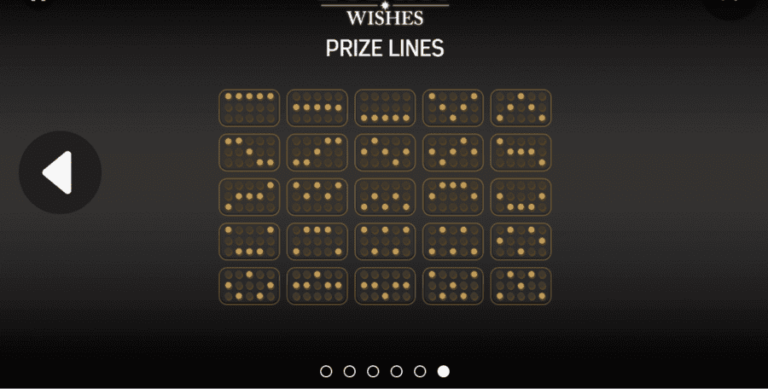 Zodiac Wishes