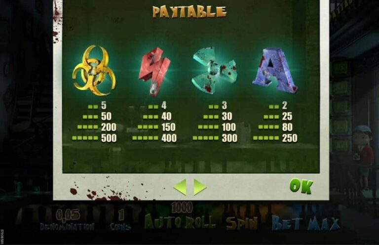 Zombie Bar Slots