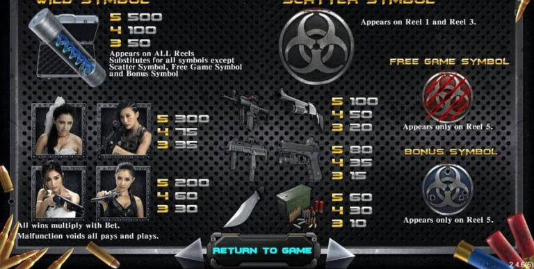 Zombie Hunter (SimplePlay)