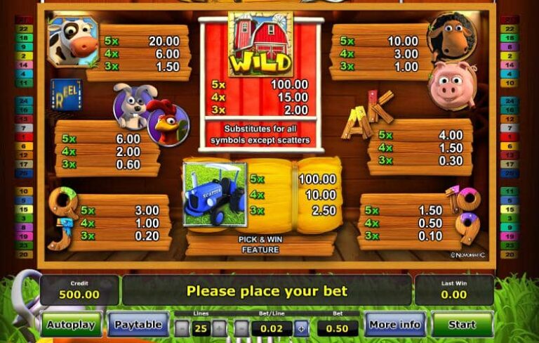 Cash Farm