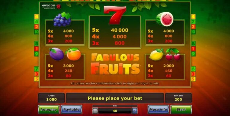Fabulous Fruits