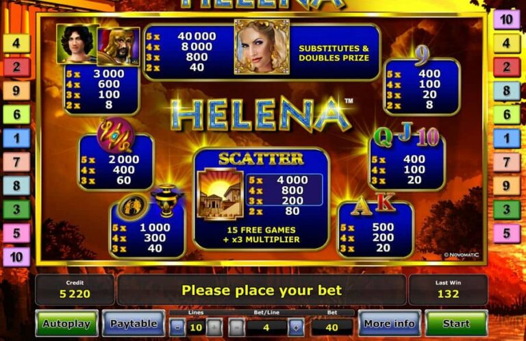 Helena™