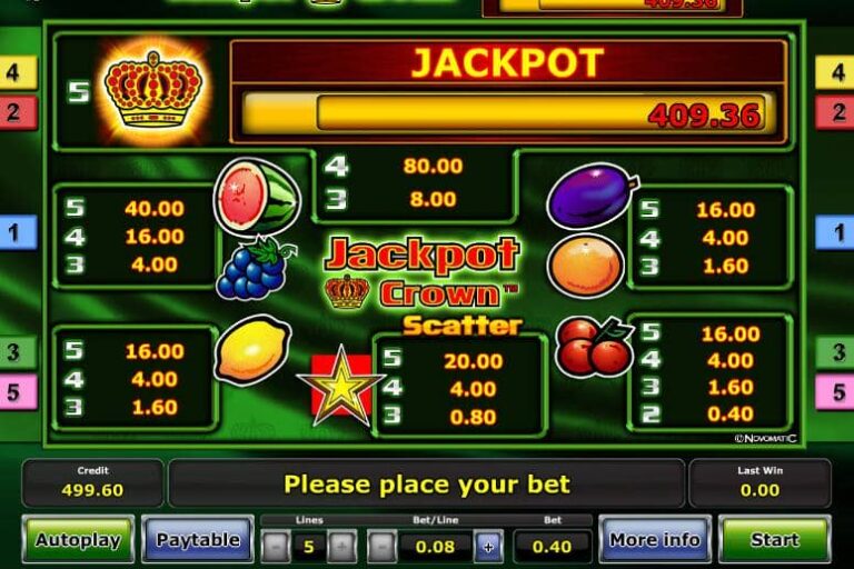 Jackpot Crown