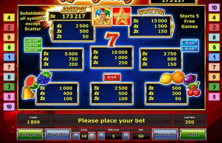 Lucky Jolly