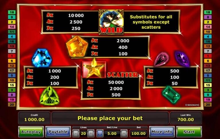 Plenty of Jewels 20 Hot