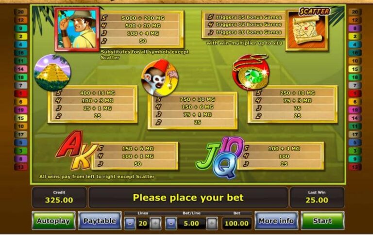 Quest for Gold