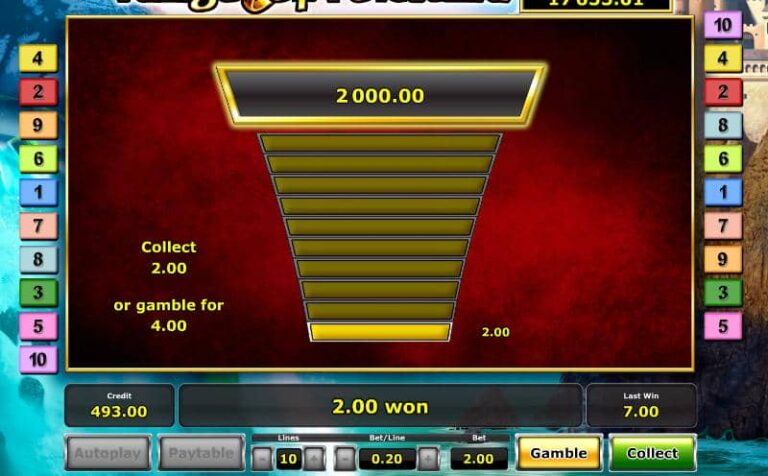 Rings of Fortune