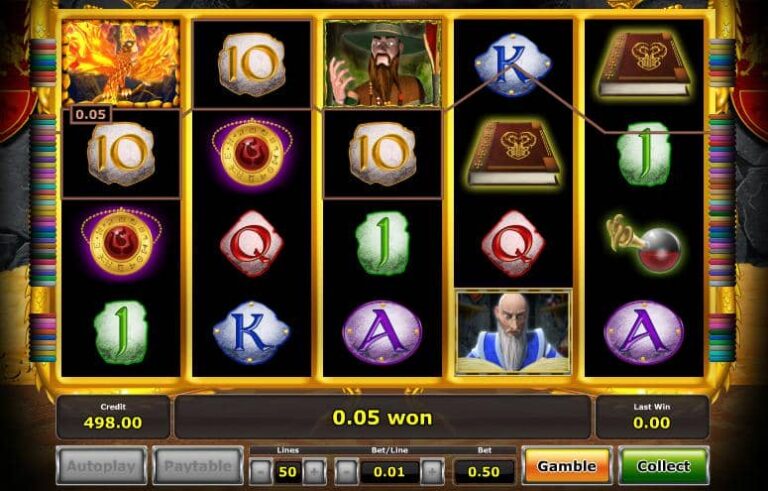 Win Wizards